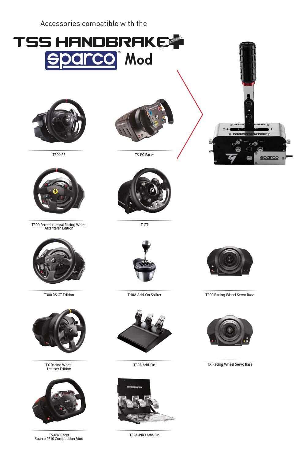Thrustmaster TSS Handbrake Sparco Mod+ handbrake and sequential shifter